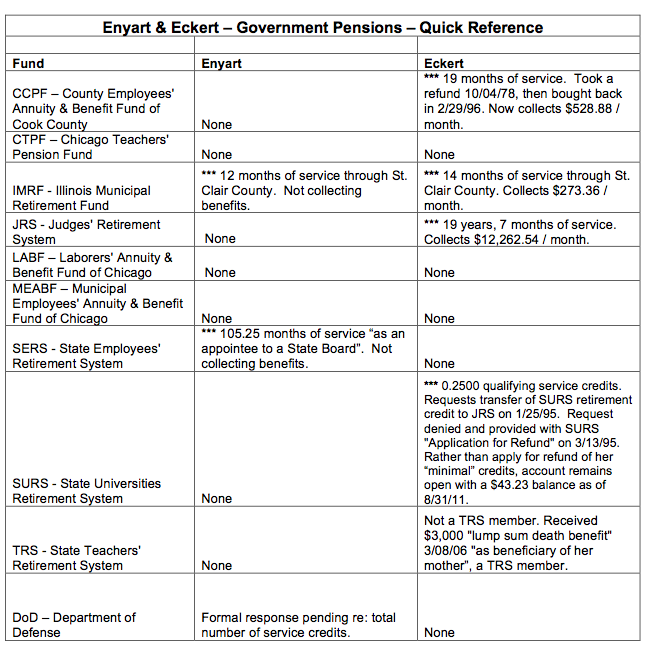 research paper on aviation industry